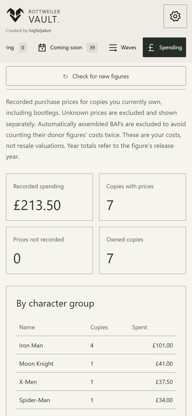 Collection spending in the Android app in light mode